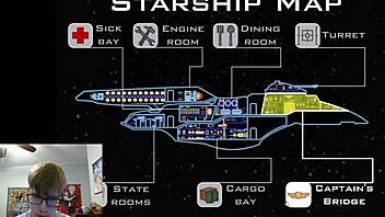 Why’s this spaceship full of women banging hard in uncensored star mission action?