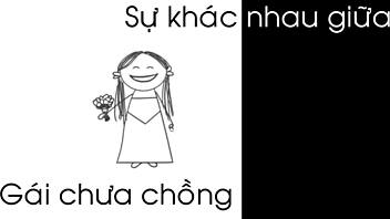 What's the difference between virgin and non-virgin in HD