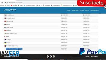 Earn Money By Watching Porn