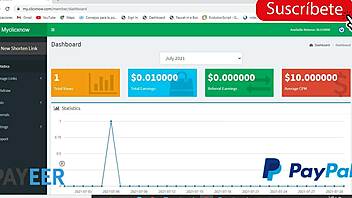 Earn Money By Watching Porn