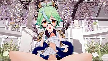 genshin impact sucrose experiments with albedo cock nonstop