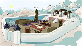 Four Elements Trainer Love Scene