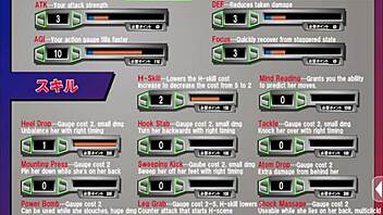 Remi The Queen Of Martial Arts Episode 1