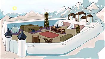 i explore four element trainer book 5