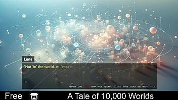 a tale of 10 000 worlds?