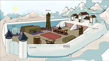 korra oppai in four element trainer