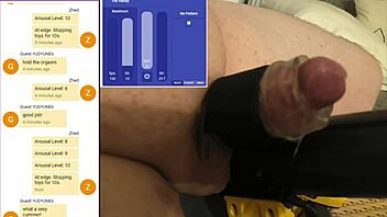 i exposed myself online, strangers jerked me off 4 times?