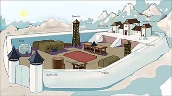 In the four element trainer, book five, slav part five unfolds