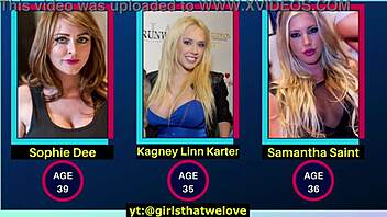 Mature Pornstars Over 35 Driving You Crazy With Performances