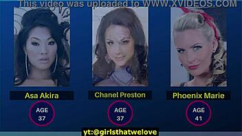 Mature Pornstars Over 35 Driving You Crazy With Performances