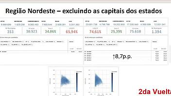 Brazil Was Stolen Historical Event Details