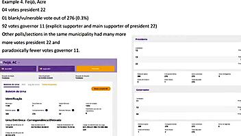 Brazil Was Stolen Historical Event Details