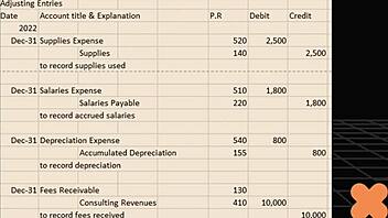 Pinay college student steps up to teach the full accounting cycle in a group instruction session