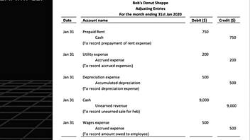 Pinay college student steps up to teach the full accounting cycle in a group instruction session