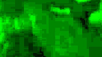 Loud quick session unfolds quickly in privacy