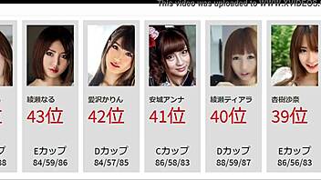 top 50 uncensored japanese pornstars ranked for 2021