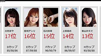 top 50 uncensored japanese pornstars ranked for 2021