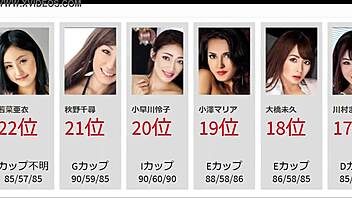 top 50 uncensored japanese pornstars ranked for 2021