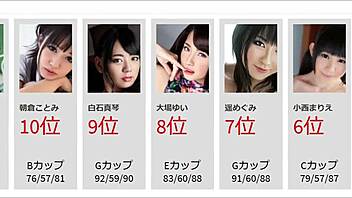 top 50 uncensored japanese pornstars ranked for 2021