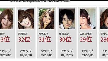 top 50 uncensored japanese pornstars ranked for 2021